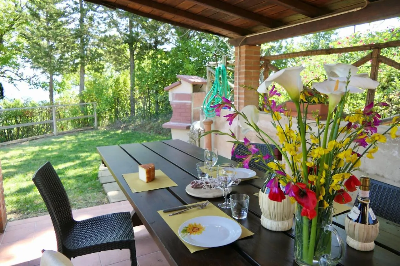 Chalet Elena In Montescudaio, Ground Floor With Fenced Garden Villa Montescudaio